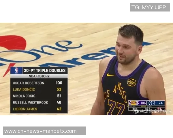 帕森斯分析湖人队东契奇风格与防守问题能否凭高分夺冠 帕森斯分析湖人队东契奇风格与防守问题能否凭高分夺冠